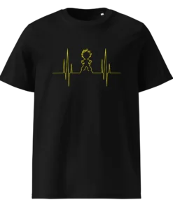 The goku ECG