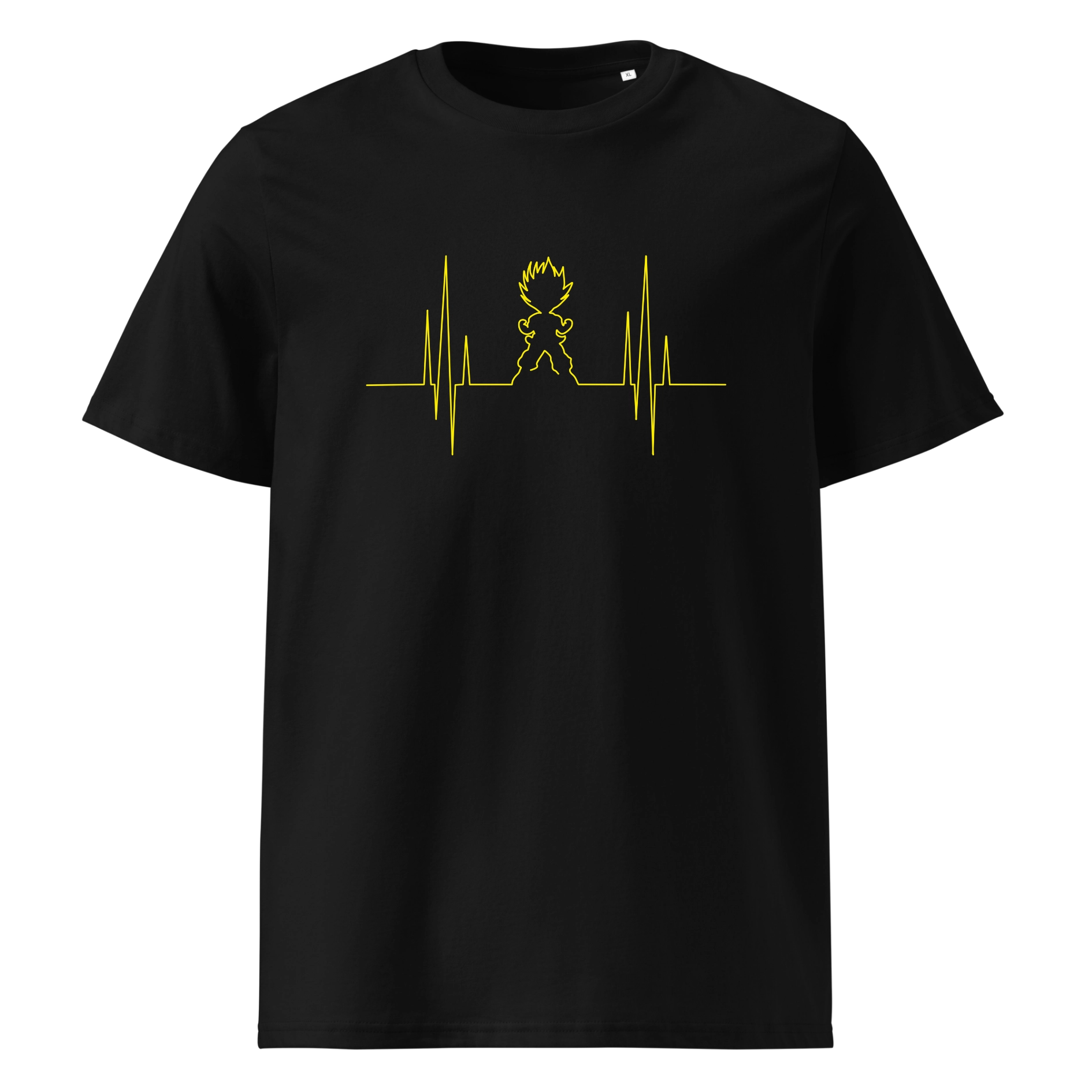 The goku ECG